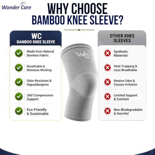 Image of Wonder Care Bamboo Knee Sleeves for Men /Women, Knee Support for Running, Gym, Badminton, Sports, Compression Knee Sleeves | Perfect Knee Brace for Knee Pain and Enhanced Comfort
