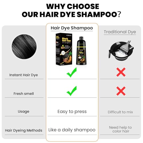 Image of KAISASA Black Hair Dye Shampoo 3 in 1, Hair Color Shampoo for Women and Men, Hair Dye to Cover Gray Hair, Dye Shampoos for Grey Hair Coverage 500ml (Black)