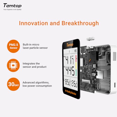 Image of Indoor Air Quality Monitor with Hygrometer, Temtop PM2.5 AQI Meter Indoor Thermometer Temperature and Humidity Monitor (S1 up)