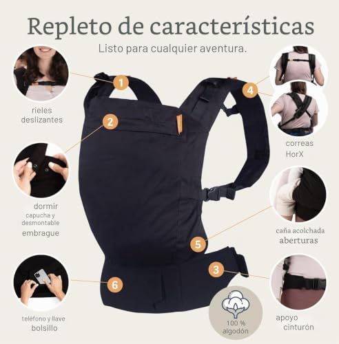 Miniatura 9 de Beco Mochila Porteo Para Niños Con Asiento Extra Ancho 100 Algodón - Mochila Para Cargar Niños Liviana Y Respirable Para Usar En Espalda O Hacia El Frente, Soporta Niños De 9 A 27 Kilos Grey