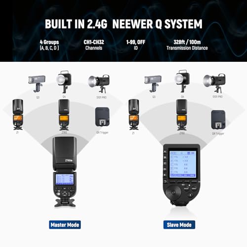 Neewer 10103030 Z760-C Ttl Flash Speedlite Compatible With Canon Dslr Cameras, 76Ws Speedlight Gn60 2.4G 1/8000S Hss Speedlight, Tcm Conversion, 2 Pack 7.4V/2600Mah Battery Charger Kit, 480 Full Power Flashes thumb #4