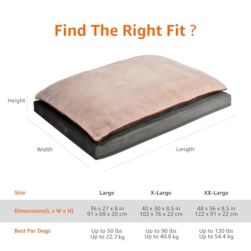 Image of Amazon Basics Washable Dog Bed with Cooling Gel Memory Foam, Pressure-Relief Support for Dogs up to 120lbs, Non-Slip Bottom, Removable Cover, Giant Sized (48 inch x 36 inch), Grey