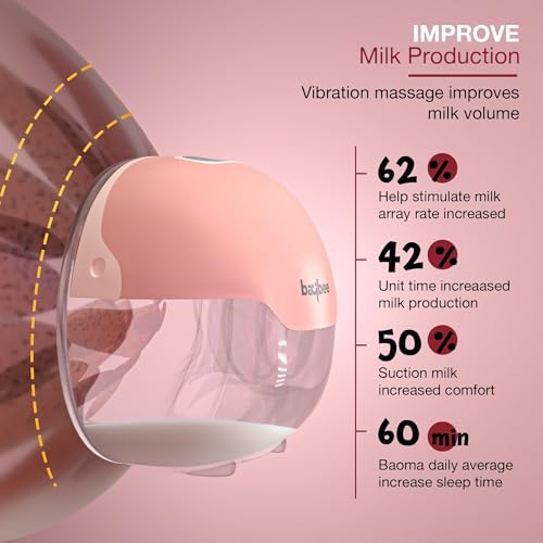 Image of Double Wearable Electric Breast Pump For Mothers | Portable Breast Pump Electrical Machine with 3 Modes and 15 Suction Levels, Rechargeable with large 1500 mah battery & LED Display | Hands-Free Automatic Breast Milk Pump with Lactation Mode, Massage Mode, BPA-Free Materials & Premium Carry Case