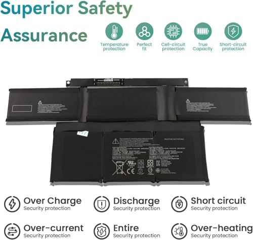 Batterie G3HTA071H Microsoft Surface Laptop Studio 1 modèle 1964 56,3 Wh - 5