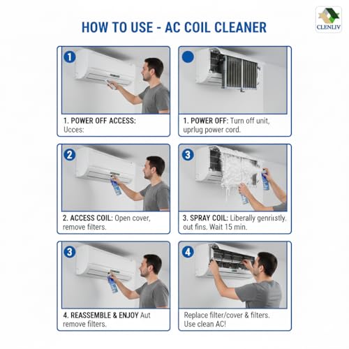 Image of AC Coil Cleaner Foam Spray - Non- Acidic | Heavy Duty | Instant Dirt & Dust Remover | Boosts Cooling Efficiency & Lowers Energy Bills | Professional Grade | 2400ml (600ml x 4Pack)