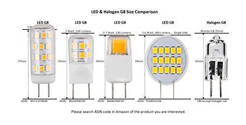 Cbconcept - 10 Bulbs - 110V-120V Ac 20 Watts, Jcd G8 (Shorter <35Mm) Bi-Pin 20W Halogen Light Bulb, Accent Lighting, Chandelier, Puck Light, Microwave, Range, Rv, Landscape Lighting - Designed In Ca #TOP3