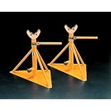 エスコ(ESCO) [3t]652-1018mmケーブルリードｽﾀﾝﾄﾞ(2台組) EA632HA-100