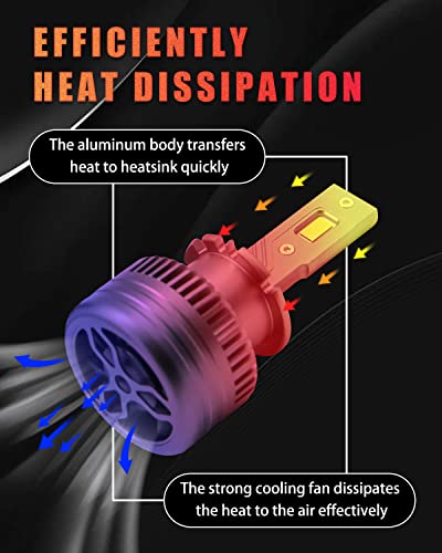 Micota D2S Led Bulb New Led Car Headlight, 110W High Power, No Need To Modify Hid Ballast, Car Light Strong Bright H1 Bulb, Pack Of 2… #TOP3