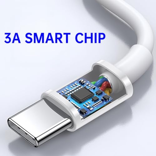 60W USB C to USB C Cable 5-Pack Fast Charging, Type C Cable Compatible with iPhone 15/16/17 Pro/Max, Galaxy S24/S25, Pad Pro/Air, MacBook Pro/Air, Pixel, Switch & More (5 Pcs - 2m Length)