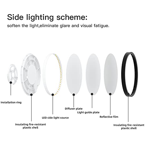 Ocioc 12 Inch Dimmable Flush Mount Ceiling Lights Fixture 20W 5 Cct In 1 Ultra-Thin Round Led Lighting Lamp-2 Pack thumb #4