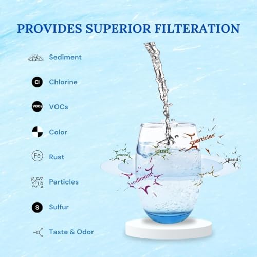 Strengths and trade-offs of Baleen Pool Filters