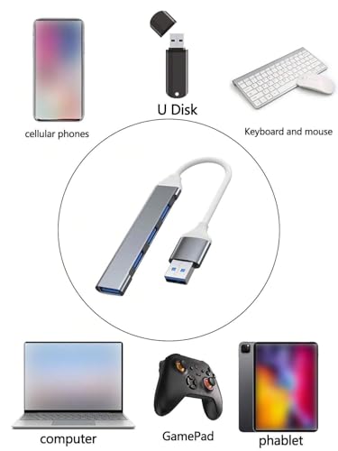 Sounce 4-Port USB 3.0 Hub for PC – High-Speed Aluminum USB Hub Compatible with PC, MacBook, Mac Pro, Mac Mini, iMac, Surface Pro, and XPS. 4-Port High Speed USB Hub with Aluminium Shell 6 41Duq26WpwL