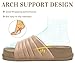 KuaiLu Womens Sandals with Arch Support Orthopedic Slippers Comfortable Lightweight Cushion Recovery Slides Summer Fashion Leather Casual Plantar Fasciitis Shoes Indoor Outdoor Size Beige 11