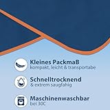 KUOGAS Badeponcho Damen& Herren,Poncho Handtuch, Mikrofaser-Surf Poncho, Badeponcho Handtuch, aus Mikrofaser auch als Umkleidehilfe Strand (Dunkelblau, L)
