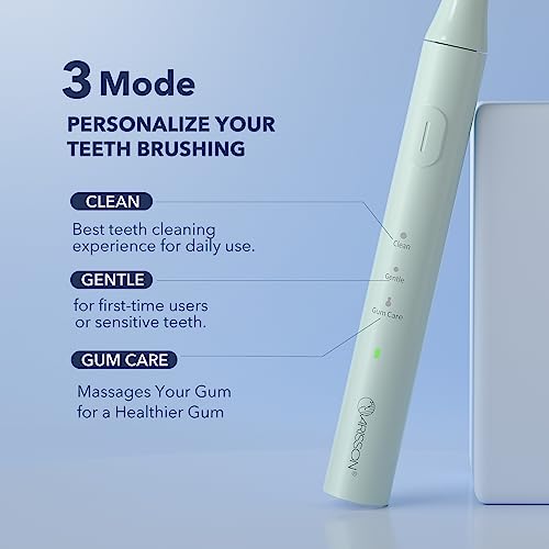 Image of ARISSON Sonic Electric Toothbrush for Adults and Kids, 40,000 VPM Power Toothbrush, 1.5H Fast Charge Ultrasonic Electric Toothbrushes with 2 Minutes Smart Timer, 1.6 Oz Travel Toothbrush, Powder Blue