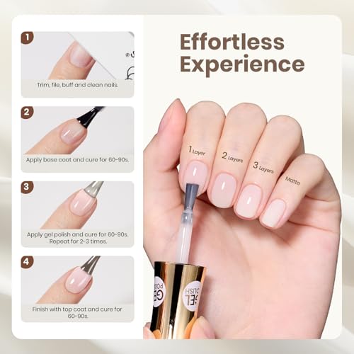 Image of Beetles Vanilla Scoop Milky White Gel Nail Polish - 15ML Full Size Beige Milky White Nail Polish Neutral Jelly Gel Base Color Nail Concealer Sheer Translucent Soak Off UV Nail Art DIY Manicure Gift