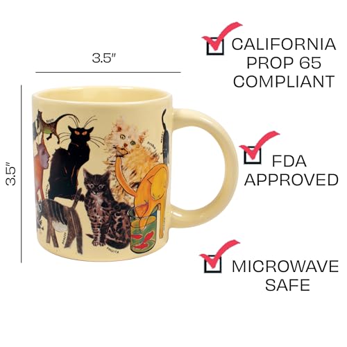 Artistic Cat Mug - Famous Artist Depictions of Kittens in History - Comes in a Fun Gift Box