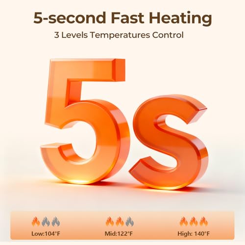 Best Heated Scarf for Women: Stay Warm All Winter with These Top Rechargeable Options 4 WELUK Heated Scarf for Women Men with 5000mAh Rechargeable Battery, 3 Temperature Settings Winter Electric Heating Neck Scarf for Cold Weather