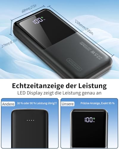 Power Bank 20000 mAh, 22,5 W Schnellladung PD3.0 QC4.0, USB‑C EIN‑ & Ausgang, tragbarer Akku… – Ansicht 5