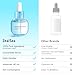 ZealSea Hyaluronic Acid Serum for Face, Hydrating Microneedling Serum, EWG Certified for Sensitive Skin, Vegan Fragrance Free Non-Comedogenic Absorb Quickly, Pure Hyaluronic Acid Anti-Aging 1 Oz
