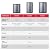Electric Mini Tank Water Heater, MIZUDO 6 Gallon Point of Use Hot Water heater 1500W, Compact Residential 120V with T&P Valve, Adjustable Thermostat, UL Listed