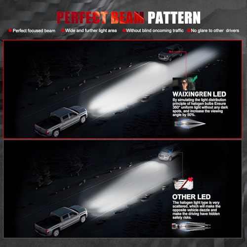 WAIXINGREN H11 Led Headlight Bulb, 60W 26000LM 6500K Cool White for H8 H9 Headlight Bulbs, Halogen Replacement Bulb, Easy Installation, Pack of 2 (H11/H8/H9) - Image 6