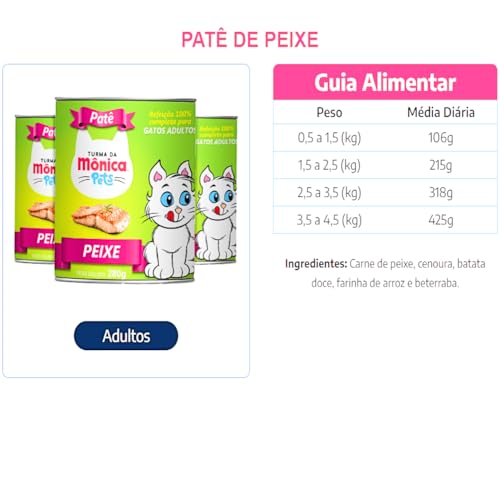TURMA DA MONICA PATÊ LATA GATO - PEIXE LATAS DE 280g