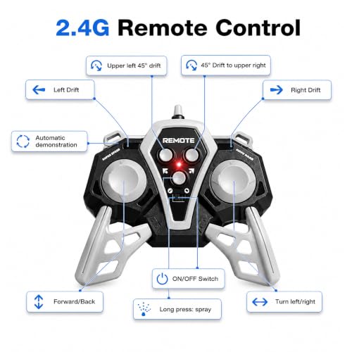 Image of Amazon Brand - Jam & Honey Remote Control Drift Stunt Car Toy | 4x4 RC Car for Kids & Adult | High Speed Racing Car | Omni-Directional Wheels | 360 Rotation | Double Sided Driving | RGB Lights Music