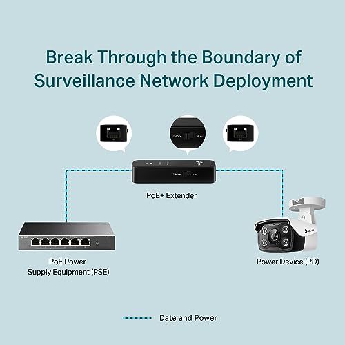 TP LINK TL POE10E - vue 9