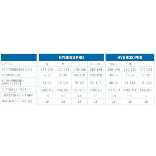 SCUBAPRO - Hydros Pro Woman Weiss Tarierjacket