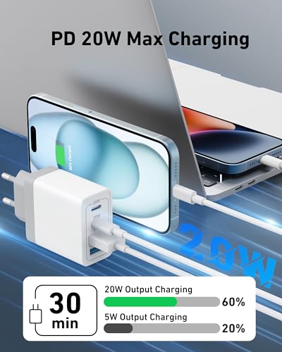 European Travel Plug Adapter, 40W 4-Port Fast USB C Wall Charger Block International Power Plug with 6FT USB C Cable for iPhone/iPad/Samsung/Android US to Most of Europe EU Spain Italy France Germany