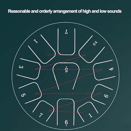 Tambor EtéReo De 10/12/14 Polegadas, Pandeiro Infantil, Tambor Para Esquecer PreocupaçõEs, Instrumen