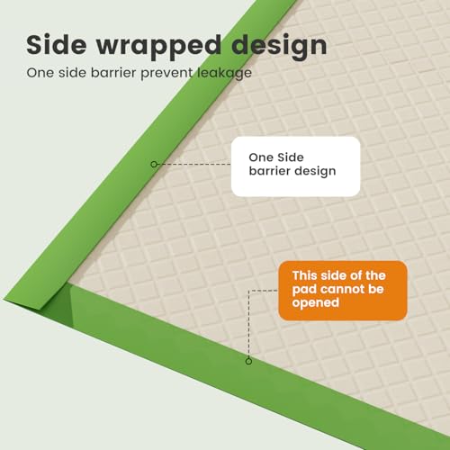 Image of Gardner Pet Dog Pee Pads Rugular 21.7 inchx21.7 inch, Thicker ECO Green Small Disposable Puppy Training Pads Super Absorbent Full Edge-Wrapping Pad for Dogs, Puppies, Doggies, Cats-(50 Count)