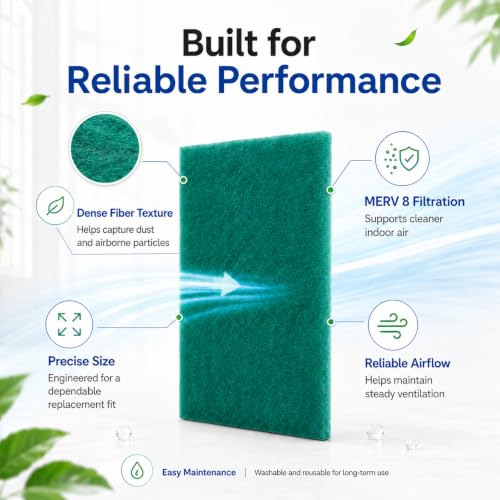 Podoy 2 Pack 65-160 HRV Filter Replacement Compatible with Lifebreath HRV by Podoy - Image 5