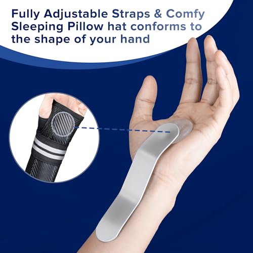 Lalent Carpal Tunnel Wrist Support Brace with Metal Splint Stabilizer Wrist Splint for Men and Women Hand Support for Arthritis Tendonitis, Sprains, Pain Relief RSI, Sports Protect (Right Hand, S/M) - Image 4