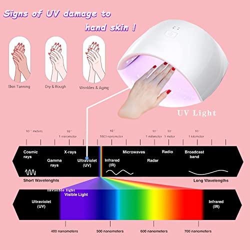 CURELIX UV Gloves for Nails, Professional Anti UV Protection Gloves for Manicures Nail Lamp, Hands Care Gloves for Women - Image 3