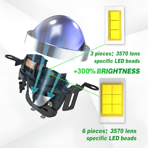 Image of Audio Wheels 3 Inch LED Projector Fog Lamp with Cover - 120W, Tri-Color (White /Warm /Yellow) | | 12V /24V Fog Light for Car & Vehicle Modification | 1-Year Warranty | Compatible with Hyundai Creta 2020