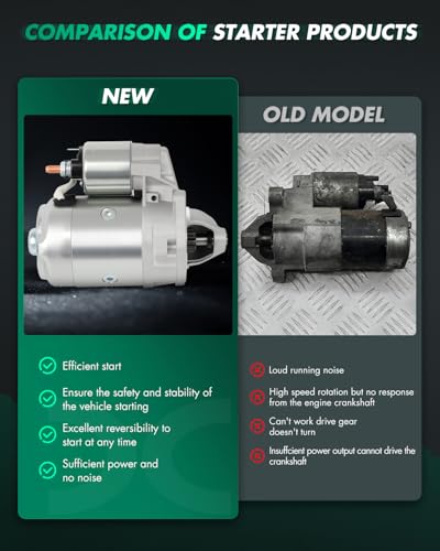 Image of SCITOO Starter Motor fit for Renault for LeCar 1.3L 1977-1979,for Renault for LeCar 1.4L 1980-1983 Replacement Starter 16756
