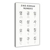 Póster digital de aprendizaje de China-Corea, 2 lienzos, decoración de pared, pinturas para sala de estar, dormitorio, decoración de 24 x 36 pulgadas (60 x 90 cm)