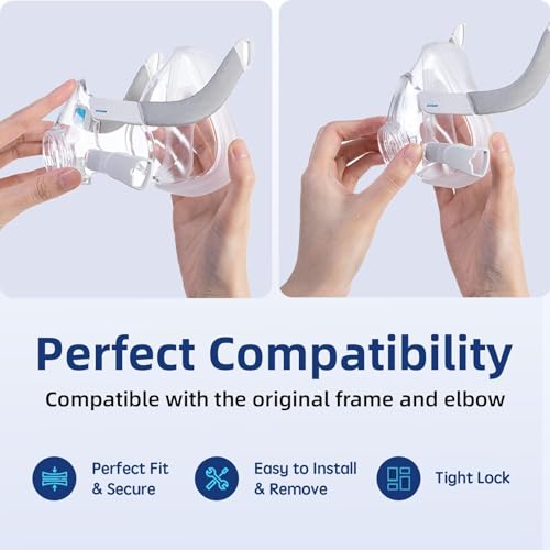 Image of 2-Pack Replacement Cushion for AirFit F20, Compatible with Original Airfit F20 Full Face Mask, Reliable Seal & Perfect Fit, Covers Nose and Mouth, Small