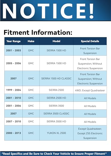 Image of Detroit Axle - 2 Front Shocks Replacement for 99-04 Chevy GMC Silverado | Sierra 2500, 01-10 Silverado Sierra 2500 HD, Silverado Sierra 1500HD 3500 HD, Avalanche Suburban Yukon XL 2500