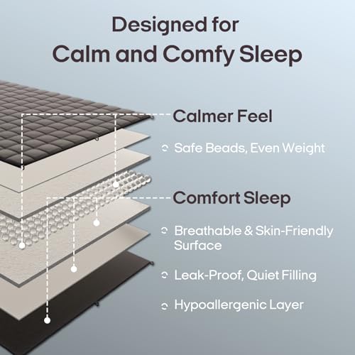 Image of ZonLi Weighted Blanket for Adults(60 inchx80 inch,15lbs, Light Blue) Queen Size High Breathability Cooling Heavy Blanket, Soft Material with Premium Glass Beads,All-Season.