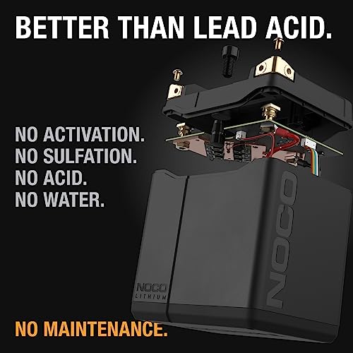 Noco NLP30 Group 30, 700A Lithium Lifepo4 Motorcycle Battery thumb #2