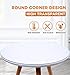 40 Inch Round Clear Table Cover Protector, Thick Plastic Tablecloth Vinyl Easy Clean, Protective PVC Desk Mat Pad for Round Coffee Table Living Dining Room Kitchen Waterproof Heat Resistant