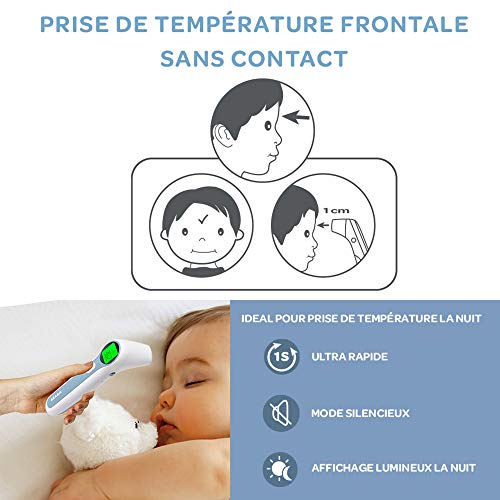 Thermomètre médical BÉABA Thermospeed avec lecture code couleur