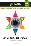 Experimenta Libros