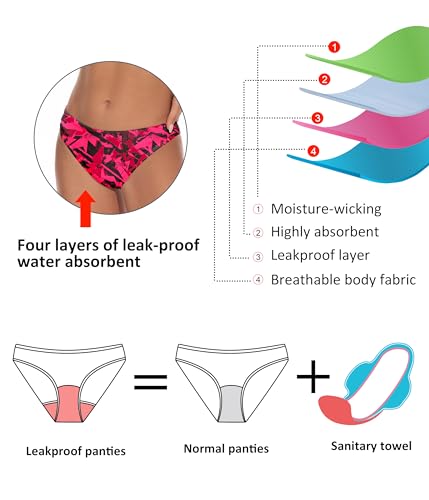 Image of Beautikini Period Swimwear for Teens Two Piece Leakproof Menstrual Bikini Swimsuit Sporty Bathing Suits for Girls Women