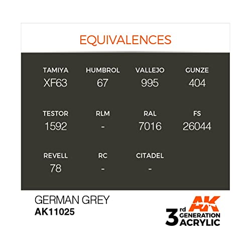German Grey AK Interactive pour peindre les blindés et décors miniatures - 4