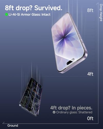 Image of SMARTDEVIL 3 Pack Screen Protector for iPhone 17 | Optical Clear 9H Tempered Glass, 2X Impact Resistance, Anti-Fingerprint Coating, SmartPull Box Bubble-Free Install