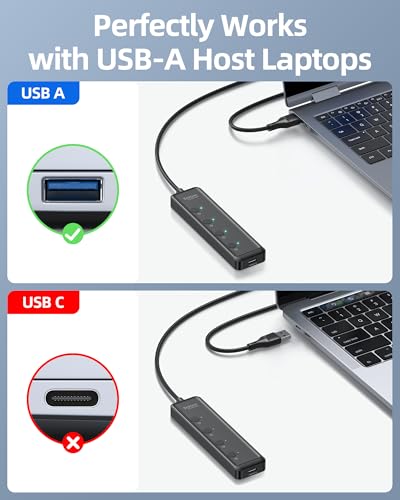Image of Selore USB 3.0 Hub, Selore 4-Port USB Hub Ultra-Slim Data USBA Splitter USBA Expander with 2 ft Compatible with A Port Laptop, for MacBook, Mac mini, iMac, PC, Flash Drive, HDD, Mouse,etc